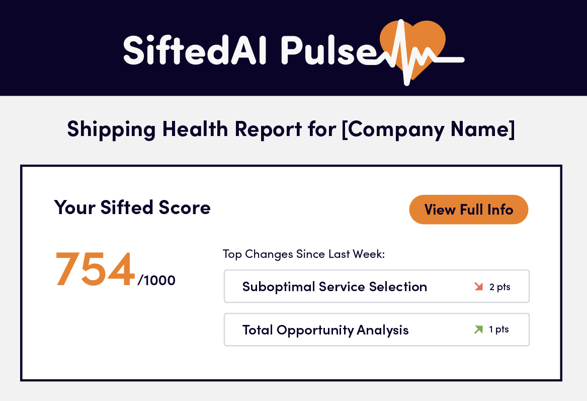 SiftedAI Screenshot